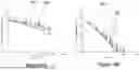 Fig. 09 - NON-AQUEOUS ELECTROLYTE AND SECONDARY BATTERY COMPRISING THE SAME