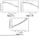 Fig. 07 - SECONDARY BATTERY COMPRISING NON-AQUEOUS ELECTROLYTE