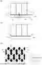 Fig. 02 - Absorber Structure, Energy Storage Arrangement, High-Voltage Store, and Process for Manufacturing an Absorber Structure