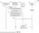 Fig. 06 - RAPID ACQUISITION OF ADDITIONAL RESOURCES FOR A SATELLITE COMMUNICATIONS SERVICE THAT IS PROVIDED TO AN ENTITY