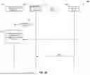 Fig. 07 - RAPID ACQUISITION OF ADDITIONAL RESOURCES FOR A SATELLITE COMMUNICATIONS SERVICE THAT IS PROVIDED TO AN ENTITY
