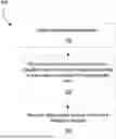 Fig. 01 - SYSTEM AND METHOD FOR STORING IMMUTABLE EVIDENCE DATA