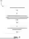 Fig. 07 - SYSTEM AND METHOD FOR STORING IMMUTABLE EVIDENCE DATA