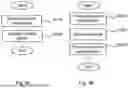 Fig. 06 - NUMEROLOGY-DEPENDENT DOWNLINK CONTROL CHANNEL MAPPING