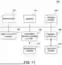 Fig. 12 - RESOURCE SERVER AND SERVICE PROVIDING SYSTEM