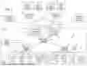 Fig. 02 - RADIO ACCESS NETWORKS