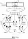 Fig. 03 - RADIO ACCESS NETWORKS