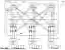 Fig. 21 - RADIO ACCESS NETWORKS