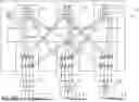 Fig. 22 - RADIO ACCESS NETWORKS