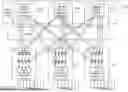 Fig. 23 - RADIO ACCESS NETWORKS