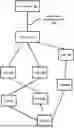 Fig. 01 - Systems and methods for scheduling of self-backhaul links in Millimeter wave networks