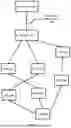 Fig. 02 - Systems and methods for scheduling of self-backhaul links in Millimeter wave networks