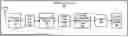 Fig. 01 - WIRELESS SENSING