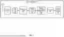 Fig. 02 - WIRELESS SENSING