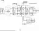 Fig. 04 - WIRELESS SENSING