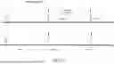 Fig. 10 - UPLINK TRANSMISSON PRE-EMPTION
