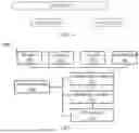 Fig. 03 - USER EQUIPMENT, BASE STATION, AND WIRELESS COMMUNICATION METHOD