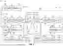 Fig. 03 - TECHNIQUES FOR CHANNEL SENSING MODE SELECTION