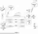 Fig. 02 - DEFER SIGNAL DESIGN