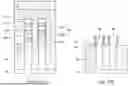 Fig. 17 - SEMICONDUCTOR DEVICE AND METHOD