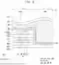 Fig. 09 - DISPLAY DEVICE