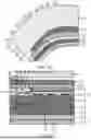 Fig. 02 - Display Panel and Display Device