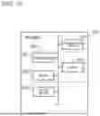 Fig. 19 - AGRICULTURAL MANAGEMENT SYSTEM