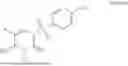 Fig. 03 - FUNGICIDAL MIXTURES COMPRISING COMBINATION CONTAINING PHTHALIMIDE