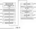 Fig. 08 - COAPTATION ULTRASOUND DEVICES AND METHODS OF USE