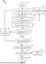 Fig. 07 - APPARATUSES AND METHODS FOR CRYOABLATION SYSTEM DIAGNOSTICS AND PURGE