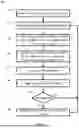 Fig. 06 - SYSTEM AND METHOD FOR REGISTERING TO A TABLE