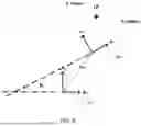 Fig. 07 - SYSTEM AND METHOD FOR REGISTERING TO A TABLE