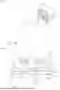 Fig. 08 - SURGICAL INSTRUMENTS HOLDING APPARATUS