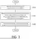 Fig. 04 - ELECTRONIC DEVICE FOR COLLECTING DRUG INJECTION INFORMATION ACCORDING TO USE OF PATIENT-CONTROLLED ANALGESIA (PCA) DEVICE, CONTROL METHOD THEREFOR, AND SYSTEM