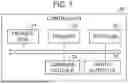 Fig. 08 - TREATMENT LIGHT CONTROL SYSTEM AND METHOD