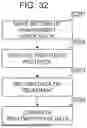 Fig. 33 - TREATMENT LIGHT CONTROL SYSTEM AND METHOD