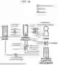 Fig. 35 - TREATMENT LIGHT CONTROL SYSTEM AND METHOD