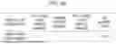 Fig. 43 - TREATMENT LIGHT CONTROL SYSTEM AND METHOD