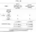 Fig. 46 - TREATMENT LIGHT CONTROL SYSTEM AND METHOD