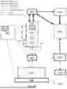 Fig. 06 - RESIDUAL SOLVENT RECOVERY APPARATUSES AND METHODS