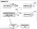 Fig. 01 - Systems and Methods for Localizing an Autonomous Vehicle