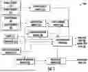 Fig. 08 - Systems and Methods for Localizing an Autonomous Vehicle