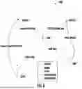 Fig. 09 - Systems and Methods for Localizing an Autonomous Vehicle