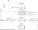 Fig. 02 - PROCESS AND SYSTEM FOR LITHIUM PRODUCTION