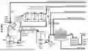 Fig. 09 - PROCESS AND SYSTEM FOR LITHIUM PRODUCTION