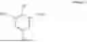 Fig. 04 - PROCESS FOR THE PURIFICATION OF 5-AMINOSALICYLIC ACID