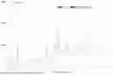 Fig. 05 - Crystalline Forms Of An Androgen Receptor Modulator