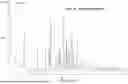 Fig. 06 - Crystalline Forms Of An Androgen Receptor Modulator