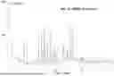 Fig. 09 - Crystalline Forms Of An Androgen Receptor Modulator
