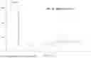 Fig. 10 - Crystalline Forms Of An Androgen Receptor Modulator